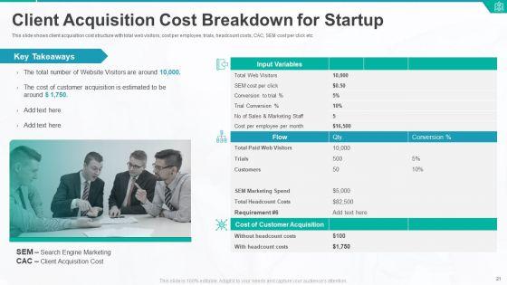 Customer_Acquisition_Cost_For_Startups_To_Obtain_New_Clients_Ppt_PowerPoint_Presentation_Complete_Deck_With_Slides_Slide_21.jpg