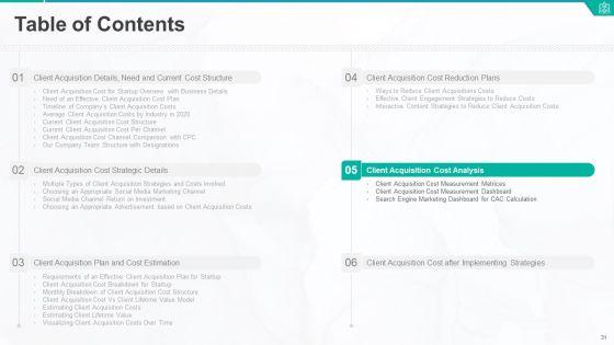 Customer_Acquisition_Cost_For_Startups_To_Obtain_New_Clients_Ppt_PowerPoint_Presentation_Complete_Deck_With_Slides_Slide_31.jpg