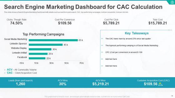 Customer_Acquisition_Cost_For_Startups_To_Obtain_New_Clients_Ppt_PowerPoint_Presentation_Complete_Deck_With_Slides_Slide_34.jpg
