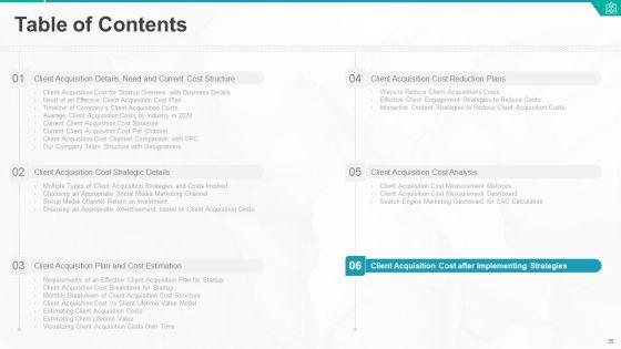 Customer_Acquisition_Cost_For_Startups_To_Obtain_New_Clients_Ppt_PowerPoint_Presentation_Complete_Deck_With_Slides_Slide_35.jpg