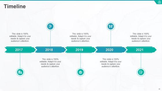 Customer_Acquisition_Cost_For_Startups_To_Obtain_New_Clients_Ppt_PowerPoint_Presentation_Complete_Deck_With_Slides_Slide_44.jpg