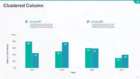 Customer_Acquisition_Cost_For_Startups_To_Obtain_New_Clients_Ppt_PowerPoint_Presentation_Complete_Deck_With_Slides_Slide_45.jpg