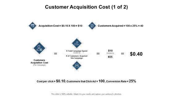 Customer_Acquisition_Cost_Marketing_Ppt_PowerPoint_Presentation_Infographics_Graphics_Slide_1.jpg