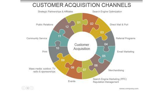 Customer_Acquisition_Cost_Powerpoint_Presentation_Slides_12.jpg