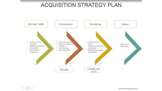 Customer_Acquisition_Cost_Powerpoint_Presentation_Slides_13.jpg