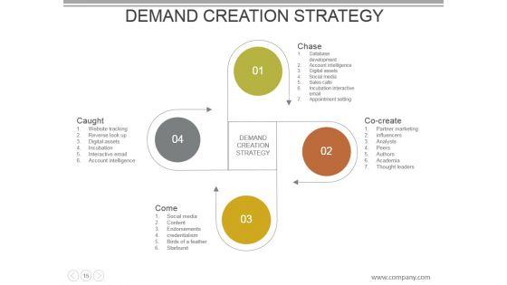 Customer_Acquisition_Cost_Powerpoint_Presentation_Slides_15.jpg