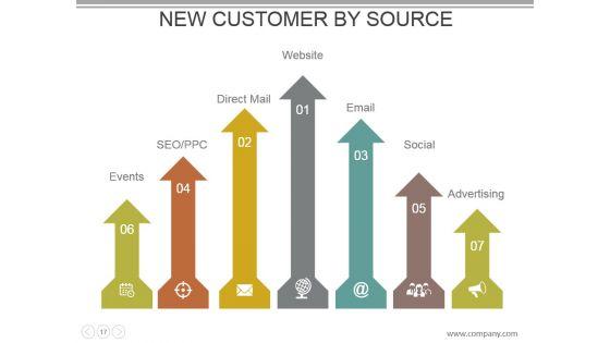 Customer_Acquisition_Cost_Powerpoint_Presentation_Slides_17.jpg