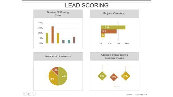 Customer_Acquisition_Cost_Powerpoint_Presentation_Slides_21.jpg