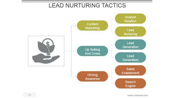 Customer_Acquisition_Cost_Powerpoint_Presentation_Slides_23.jpg