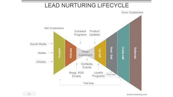 Customer_Acquisition_Cost_Powerpoint_Presentation_Slides_25.jpg