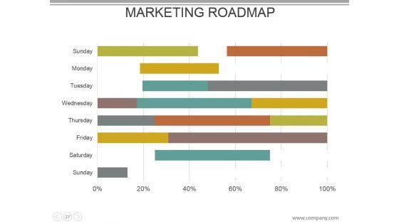 Customer_Acquisition_Cost_Powerpoint_Presentation_Slides_27.jpg