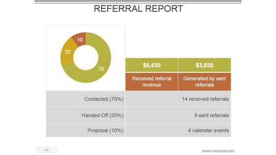 Customer_Acquisition_Cost_Powerpoint_Presentation_Slides_34.jpg