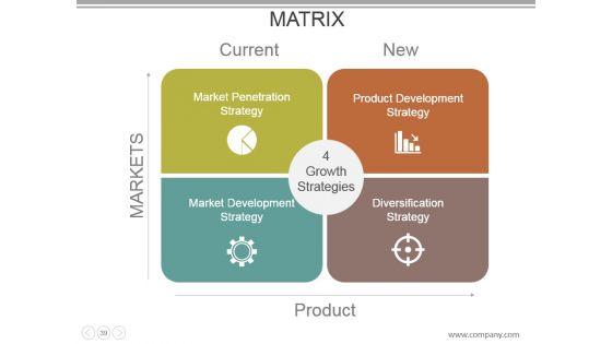 Customer_Acquisition_Cost_Powerpoint_Presentation_Slides_39.jpg