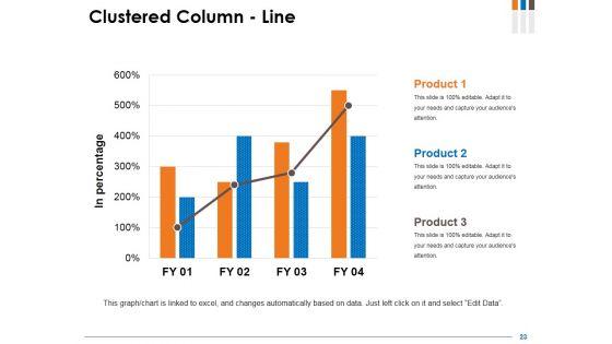 Customer_Acquisition_Cost_Ppt_PowerPoint_Presentation_Complete_Deck_With_Slides_Slide_23.jpg
