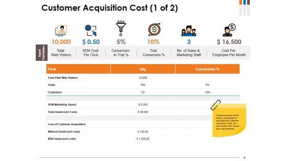 Customer_Acquisition_Cost_Ppt_PowerPoint_Presentation_Complete_Deck_With_Slides_Slide_4.jpg