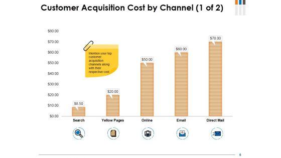 Customer_Acquisition_Cost_Ppt_PowerPoint_Presentation_Complete_Deck_With_Slides_Slide_6.jpg