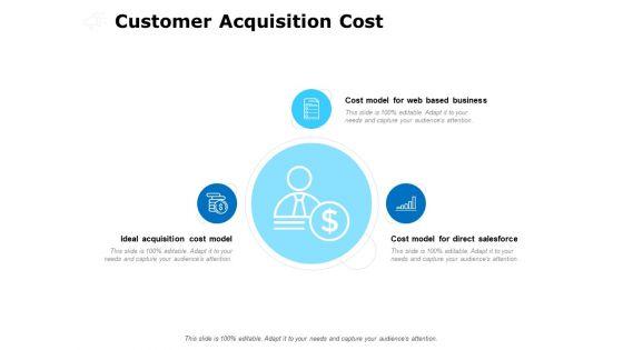 Customer_Acquisition_Cost_Ppt_PowerPoint_Presentation_Layouts_Display_Slide_1.jpg