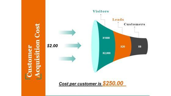 Customer_Acquisition_Cost_Ppt_PowerPoint_Presentation_Professional_File_Formats_Slide_1.jpg
