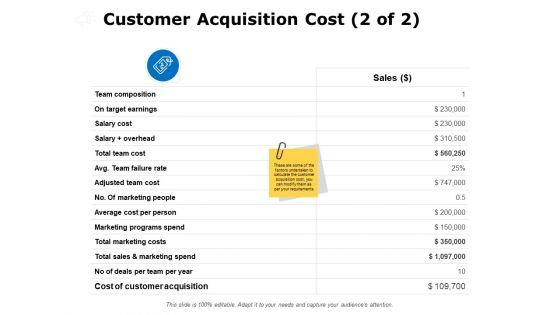 Customer_Acquisition_Cost_Sales_Ppt_PowerPoint_Presentation_Inspiration_Portfolio_Slide_1.jpg