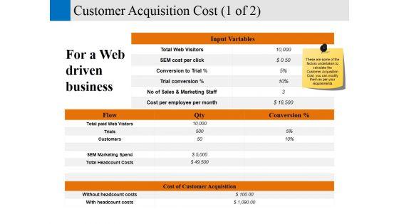 Customer_Acquisition_Cost_Template_1_Ppt_PowerPoint_Presentation_Layouts_Gridlines_Slide_1.jpg