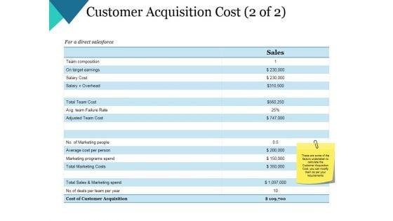 Customer_Acquisition_Cost_Template_2_Ppt_PowerPoint_Presentation_Ideas_Templates_Slide_1.jpg