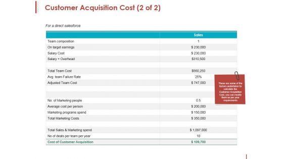 Customer_Acquisition_Cost_Template_2_Ppt_PowerPoint_Presentation_Styles_Slide_Slide_1.jpg