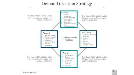 Customer_Acquisition_Management_Process_Ppt_PowerPoint_Presentation_Complete_Deck_With_Slides_Slide_12.jpg