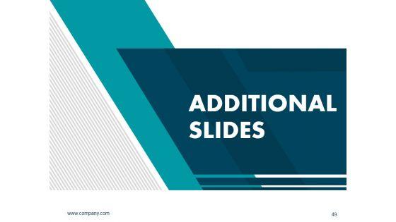 Customer_Acquisition_Management_Process_Ppt_PowerPoint_Presentation_Complete_Deck_With_Slides_Slide_49.jpg