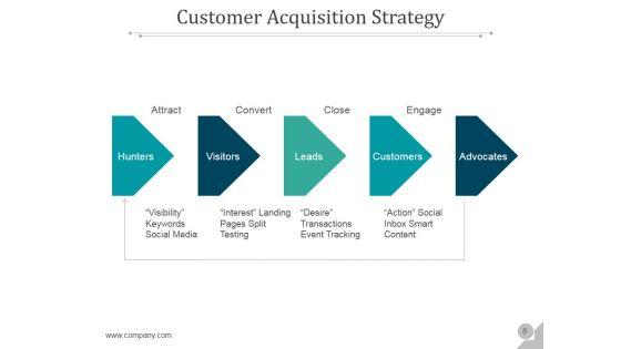 Customer_Acquisition_Management_Process_Ppt_PowerPoint_Presentation_Complete_Deck_With_Slides_Slide_8.jpg