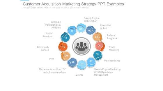 Customer_Acquisition_Marketing_Strategy_Ppt_Examples_1.jpg