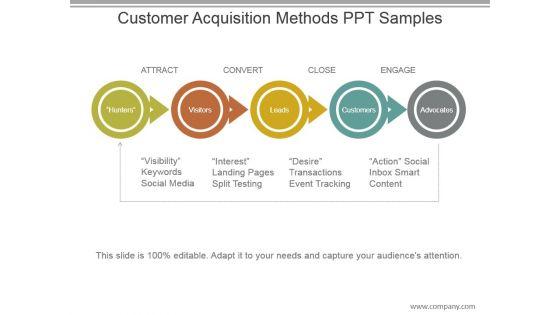 Customer_Acquisition_Methods_Ppt_Samples_1.jpg