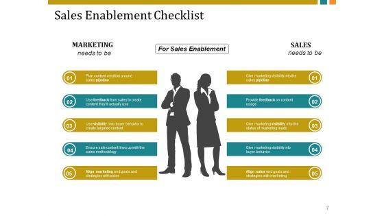 Customer_Acquisition_Plan_Ppt_PowerPoint_Presentation_Complete_Deck_With_Slides_Slide_7.jpg