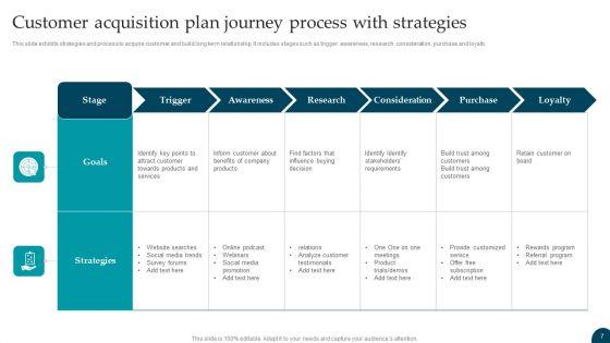 Customer_Acquisition_Plan_Ppt_PowerPoint_Presentation_Complete_With_Slides_Slide_7.jpg