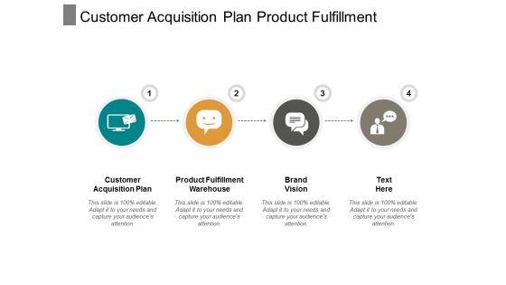Customer_Acquisition_Plan_Product_Fulfillment_Warehouse_Brand_Vision_Ppt_PowerPoint_Presentation_Icon_Deck_Slide_1.jpg