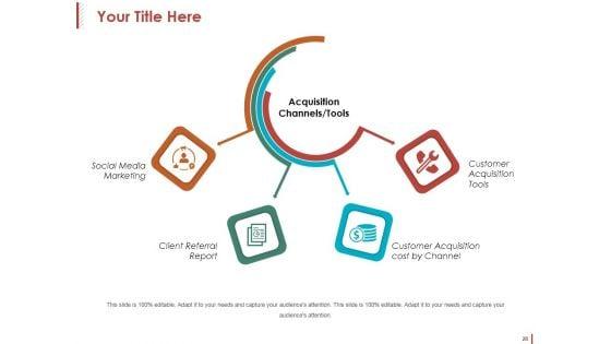 Customer_Acquisition_Ppt_PowerPoint_Presentation_Complete_Deck_With_Slides_Slide_28.jpg