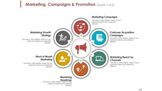 Customer_Acquisition_Ppt_PowerPoint_Presentation_Complete_Deck_With_Slides_Slide_36.jpg