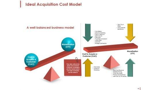 Customer_Acquisition_Ppt_PowerPoint_Presentation_Complete_Deck_With_Slides_Slide_46.jpg