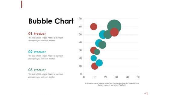 Customer_Acquisition_Ppt_PowerPoint_Presentation_Complete_Deck_With_Slides_Slide_69.jpg