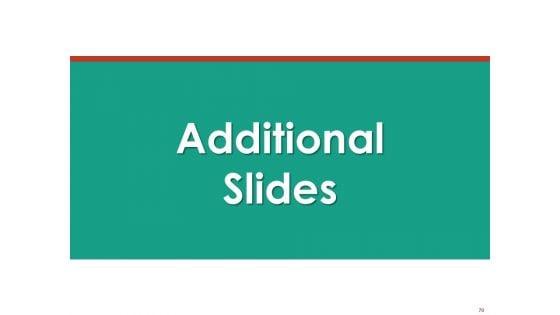Customer_Acquisition_Ppt_PowerPoint_Presentation_Complete_Deck_With_Slides_Slide_70.jpg