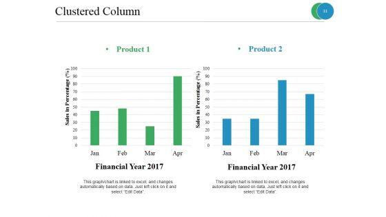 Customer_Acquisition_Process_Ppt_PowerPoint_Presentation_Complete_Deck_With_Slides_Slide_11.jpg