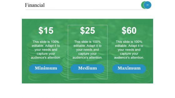 Customer_Acquisition_Process_Ppt_PowerPoint_Presentation_Complete_Deck_With_Slides_Slide_19.jpg
