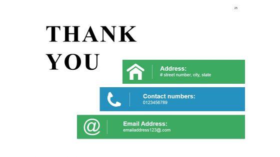 Customer_Acquisition_Process_Ppt_PowerPoint_Presentation_Complete_Deck_With_Slides_Slide_25.jpg
