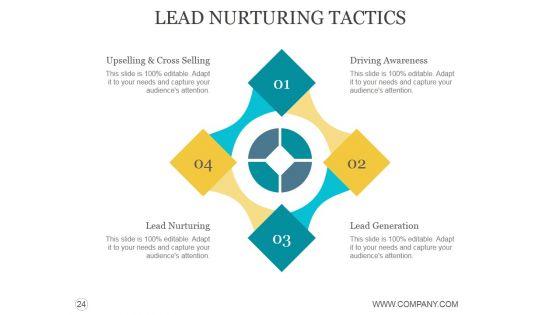 Customer_Acquisition_Process_Steps_Ppt_PowerPoint_Presentation_Complete_Deck_With_Slides_Slide_24.jpg