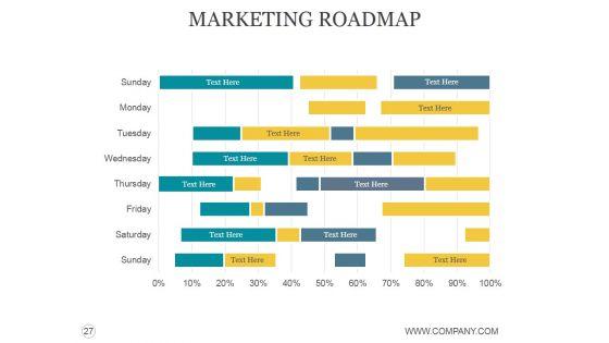 Customer_Acquisition_Process_Steps_Ppt_PowerPoint_Presentation_Complete_Deck_With_Slides_Slide_27.jpg