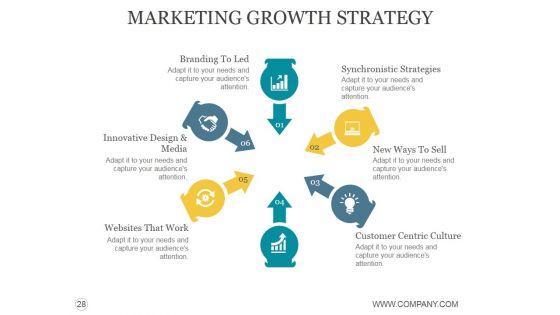 Customer_Acquisition_Process_Steps_Ppt_PowerPoint_Presentation_Complete_Deck_With_Slides_Slide_28.jpg