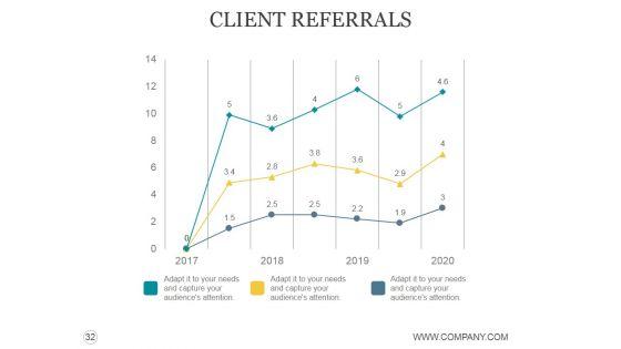 Customer_Acquisition_Process_Steps_Ppt_PowerPoint_Presentation_Complete_Deck_With_Slides_Slide_32.jpg
