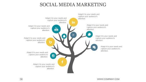 Customer_Acquisition_Process_Steps_Ppt_PowerPoint_Presentation_Complete_Deck_With_Slides_Slide_38.jpg