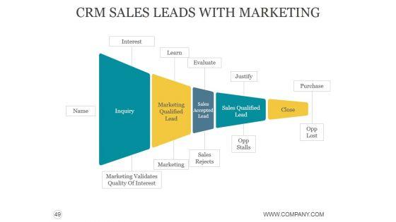 Customer_Acquisition_Process_Steps_Ppt_PowerPoint_Presentation_Complete_Deck_With_Slides_Slide_49.jpg