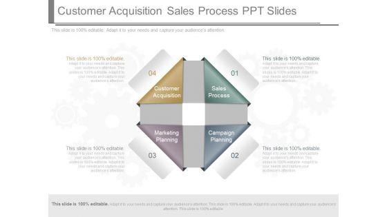 Customer_Acquisition_Sales_Process_Ppt_Slides_1.jpg