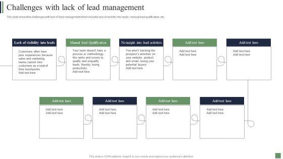 Customer_Acquisition_Strategies_Challenges_With_Lack_Of_Lead_Management_Icons_PDF_Slide_1.jpg